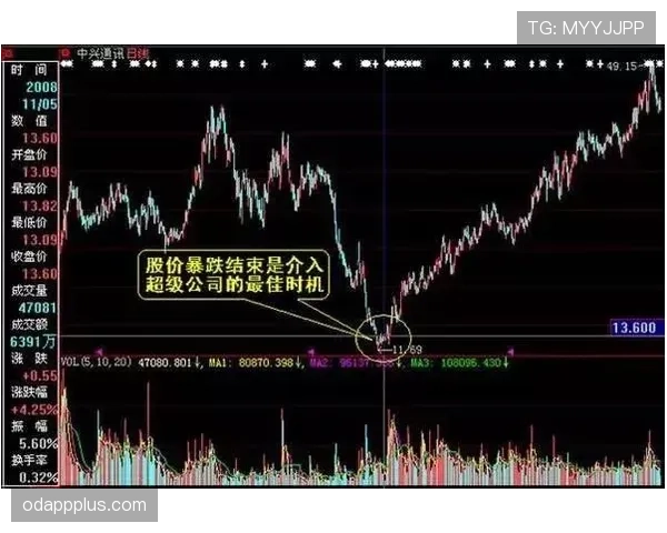 亚马尔边路对抗弱势的根源：技术特点与战术适配性分析