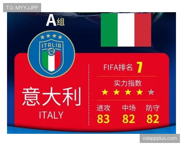 2026世界杯美国队赛程安排及主场优势分析 2026世界杯美国队赛程安排及主场优势分析