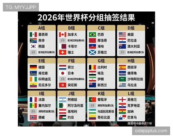 2026世界杯规则下资格如何判定