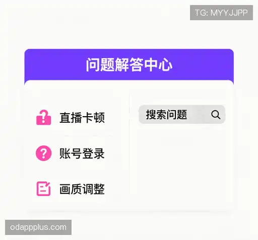 疑问解答径